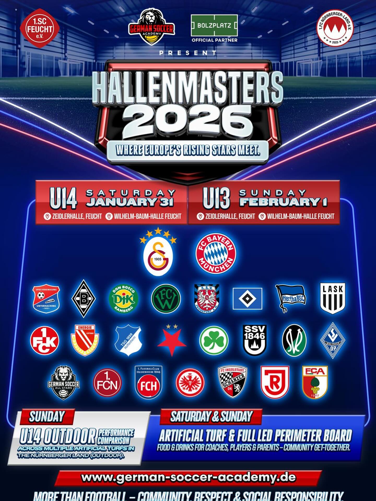 Hallenmaster 2026 @scfeucht_nachwuchs @scfeucht